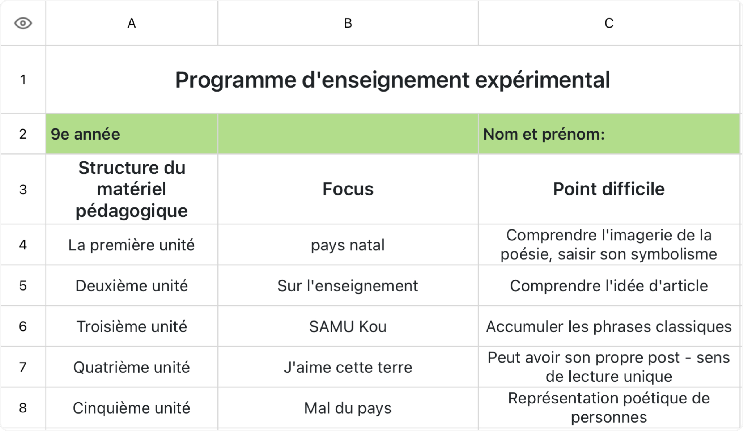 Programme d'enseignement expérimental